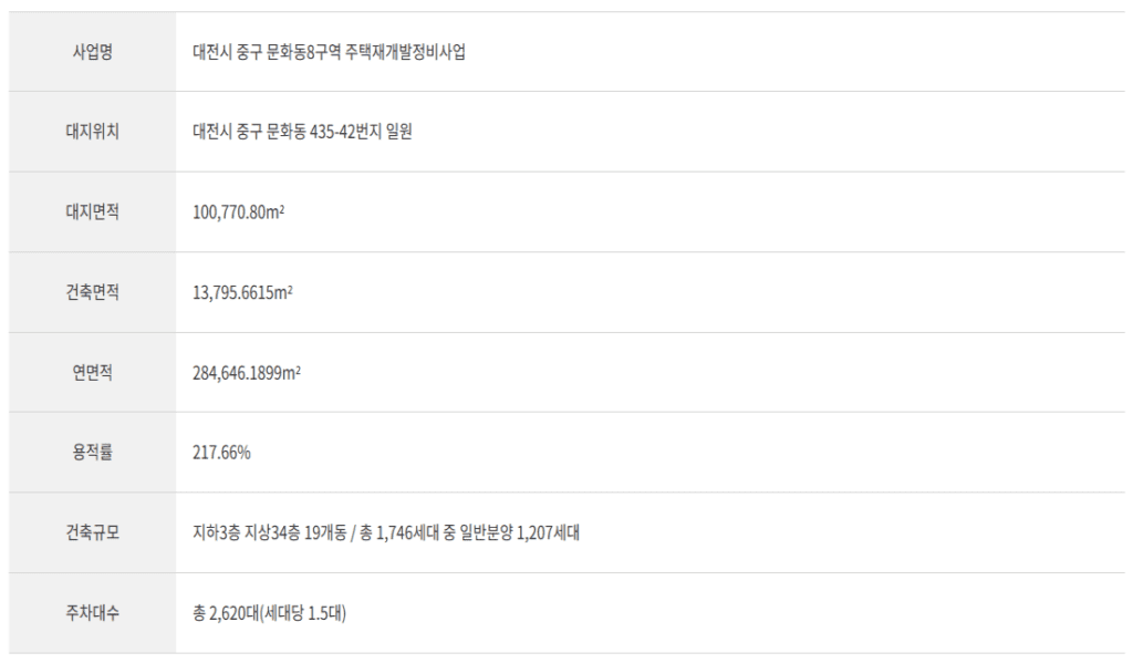 대전 문화자이sk뷰 사업개요